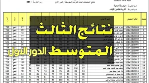 نتائج الثالث متوسط العراق