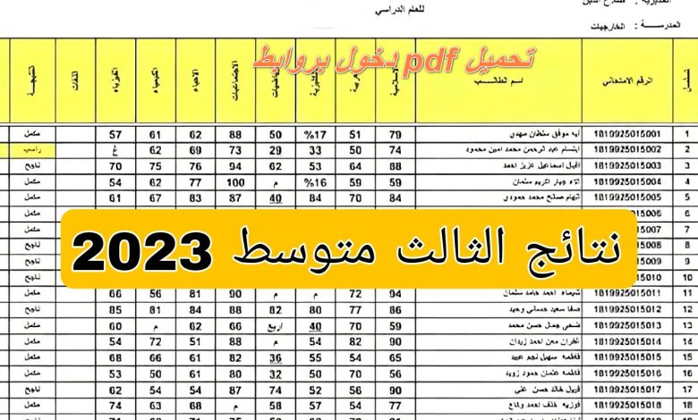 نتائج الثالث متوسط العراق